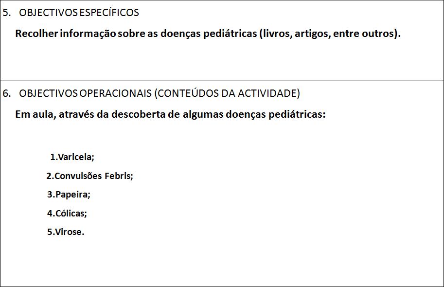 Projecto de Actividade IV