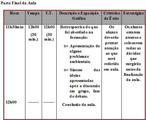 Actividade VII 5