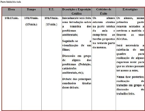 Actividade VII 3